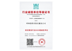 行業(yè)誠(chéng)信單位證書